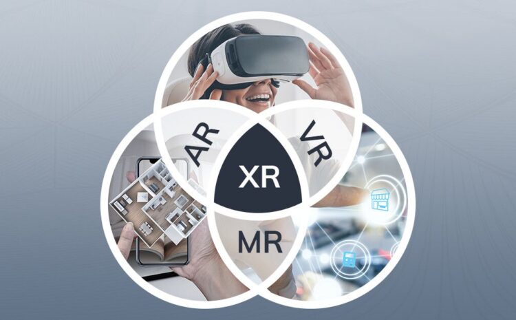  Diving Into The World Of Extended Reality (XR): Understanding VR, AR, And MR